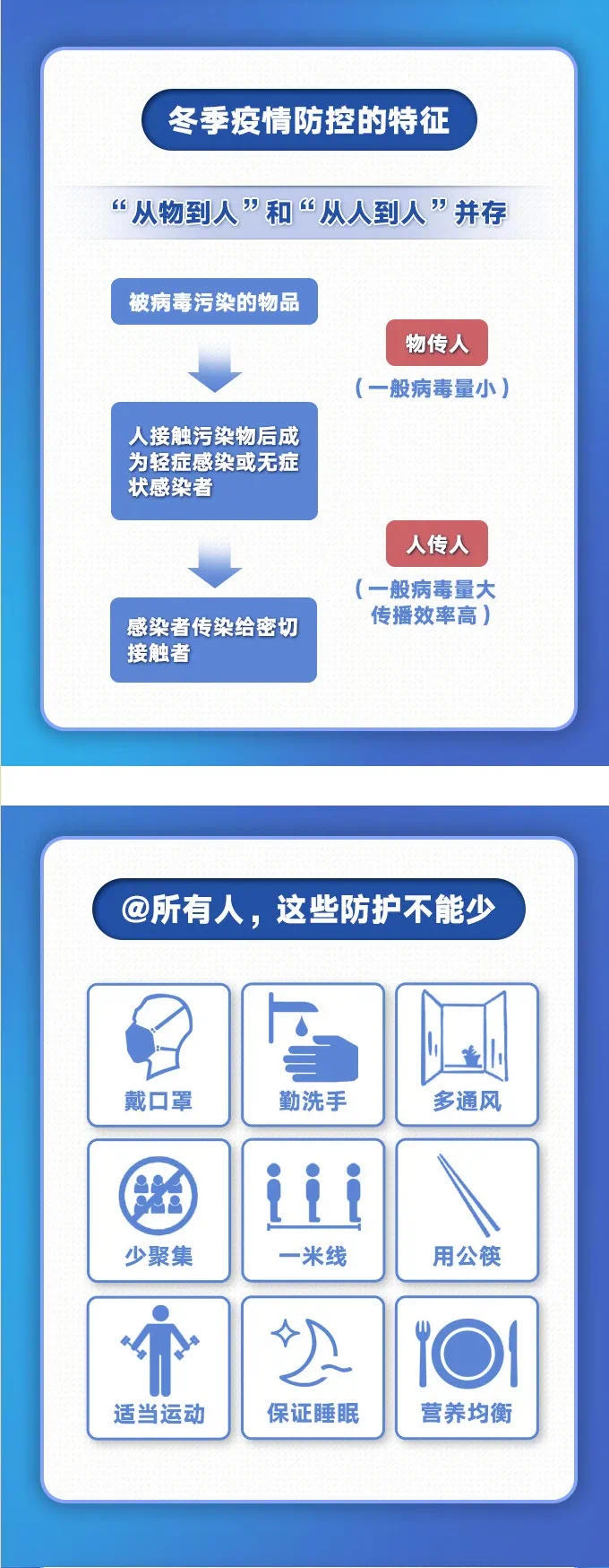 园林绿化工程 第83页