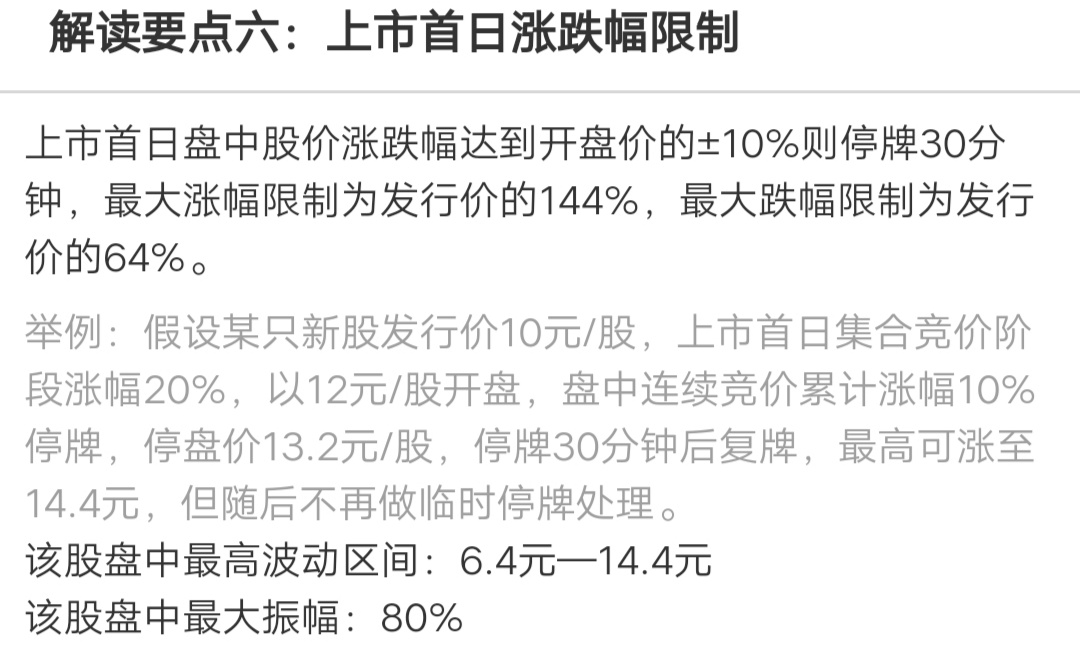 新股首日上市涨幅规定及探索美食宝藏，小巷中的独特美味之旅
