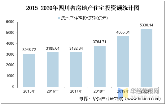 园林绿化工程 第82页