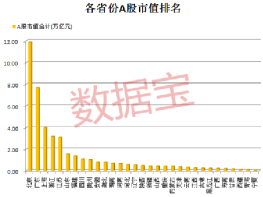 A股总市值最新数据与小巷深处的隐藏价值