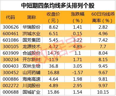 凯发电气最新动态，掌握电气资讯的步骤指南