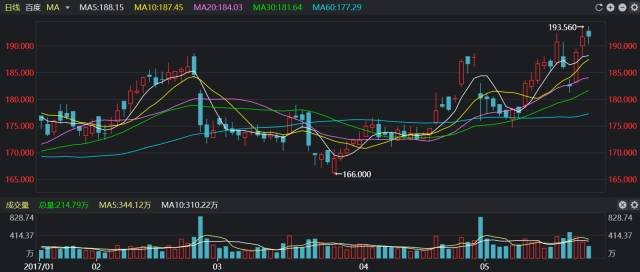 广誉远股票行情，科技新星引领未来投资风向标