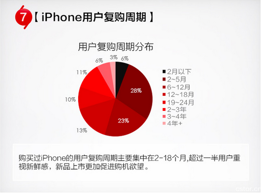 币市行情软件，学习、变革与数字世界的信心之源