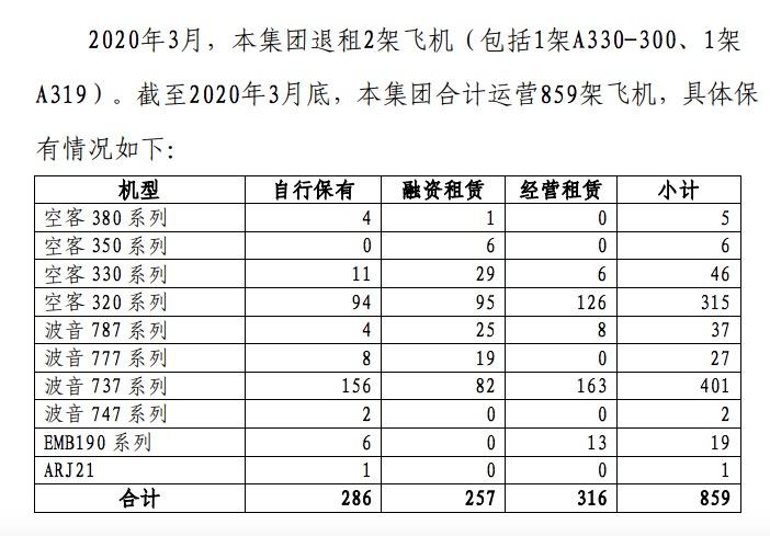 南航最新公告震撼发布！