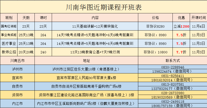 泸州人才市场招聘信息揭秘，启程寻找内心平和的自然美景探索之旅