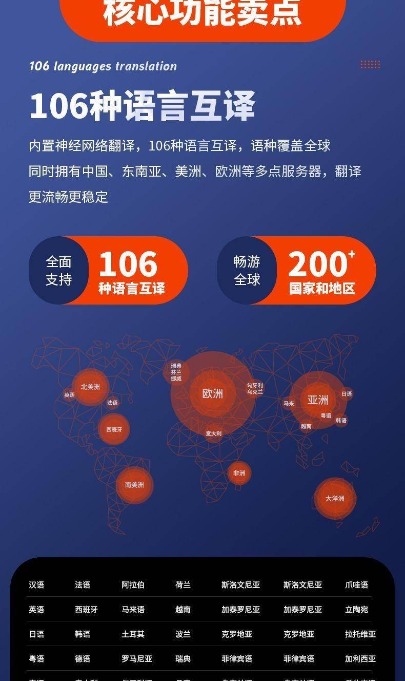 科技新品翻译价格，智能翻译助力全球无缝交流新时代