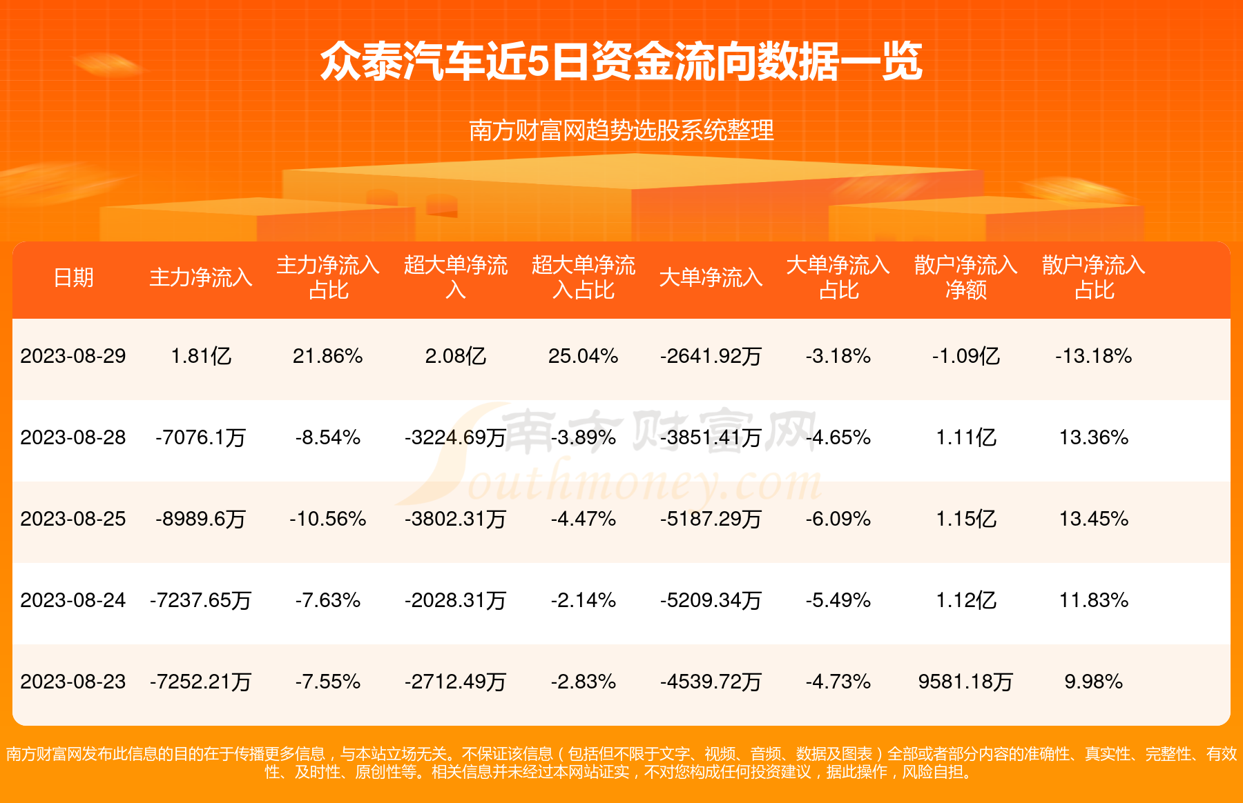 园林绿化工程 第73页