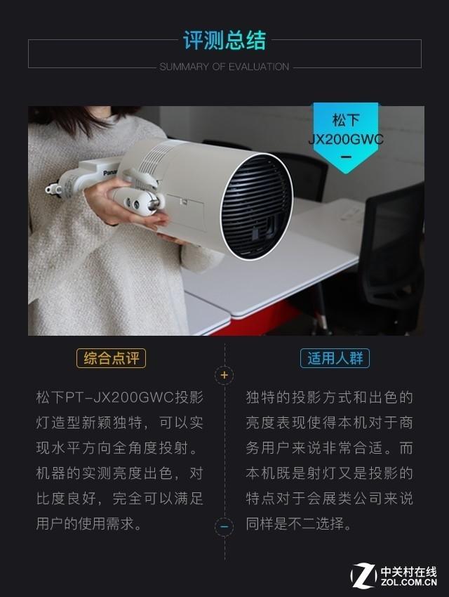 空气净化工程 第74页