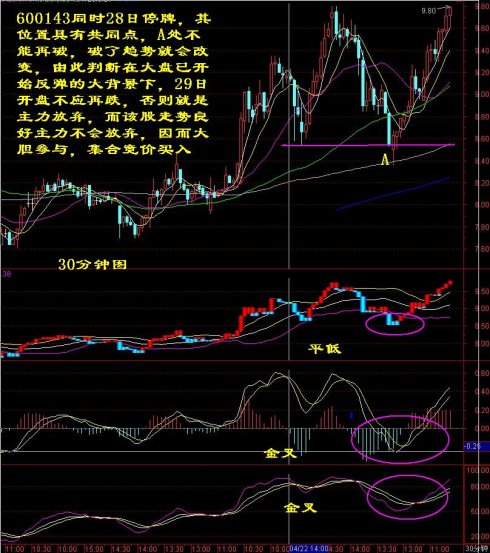建筑物内外装饰的设计 第73页