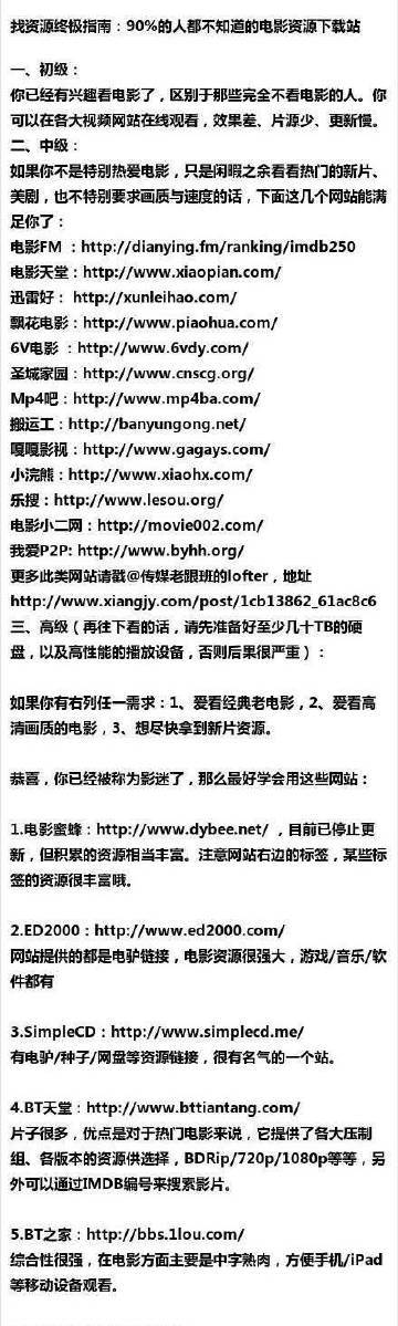 揭秘最新电影观看网址，电影控必备资源大放送🎬