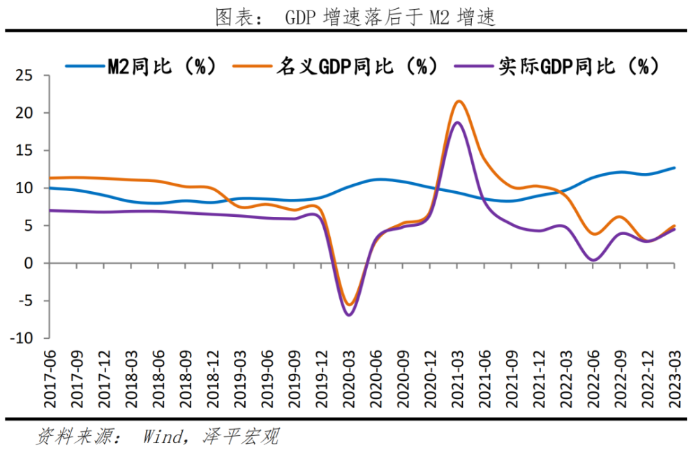 电解液行情，涟漪中的友情与市场动态