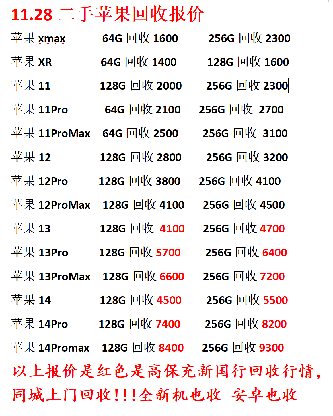 二手手机行情大揭秘，小红书分享最新市场动态📱