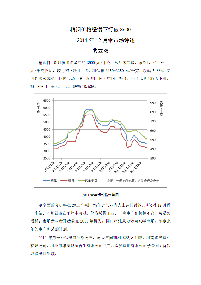 铟价格走势图揭秘，市场趋势分析与未来预测