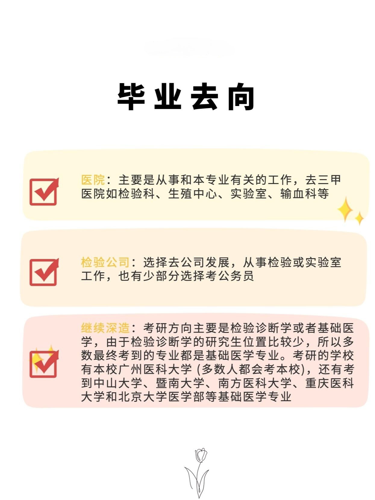 长沙医学检验职位招聘最新动态与观点论述