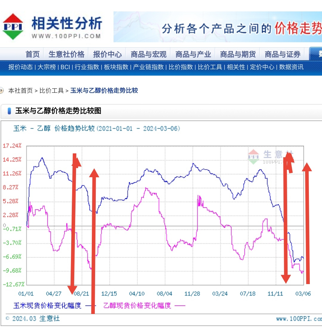 乙酸价格揭秘，一场寻找内心平静的探险之旅