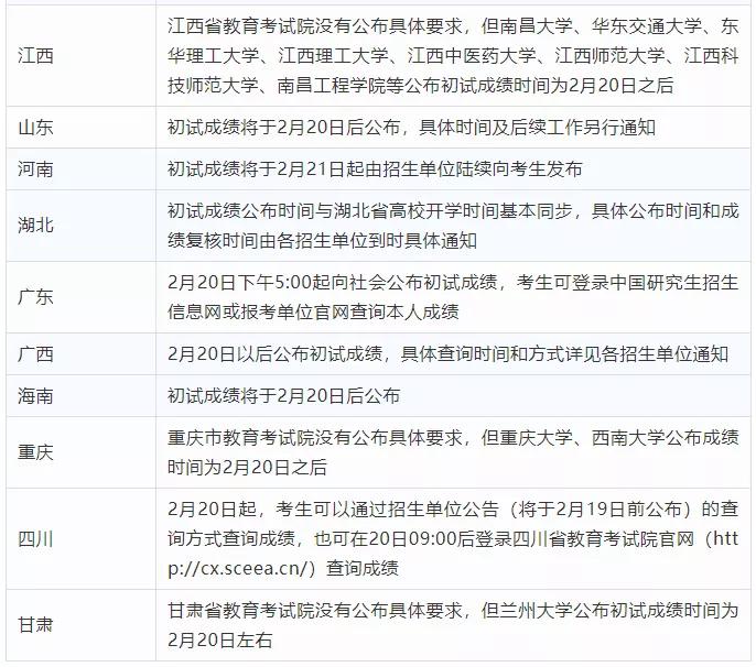 最新宝宝名字推荐，成长、变化与自信的力量