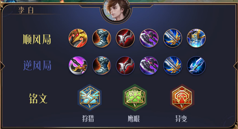 李白最新铭文搭配攻略，小巷中的隐藏宝藏揭秘，助你成为顶尖高手！