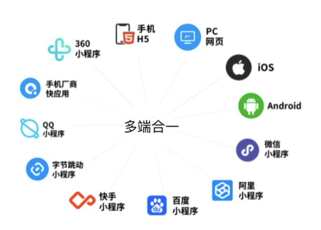 提升沟通效率与人际魅力的最新聊天技巧指南（2025版）