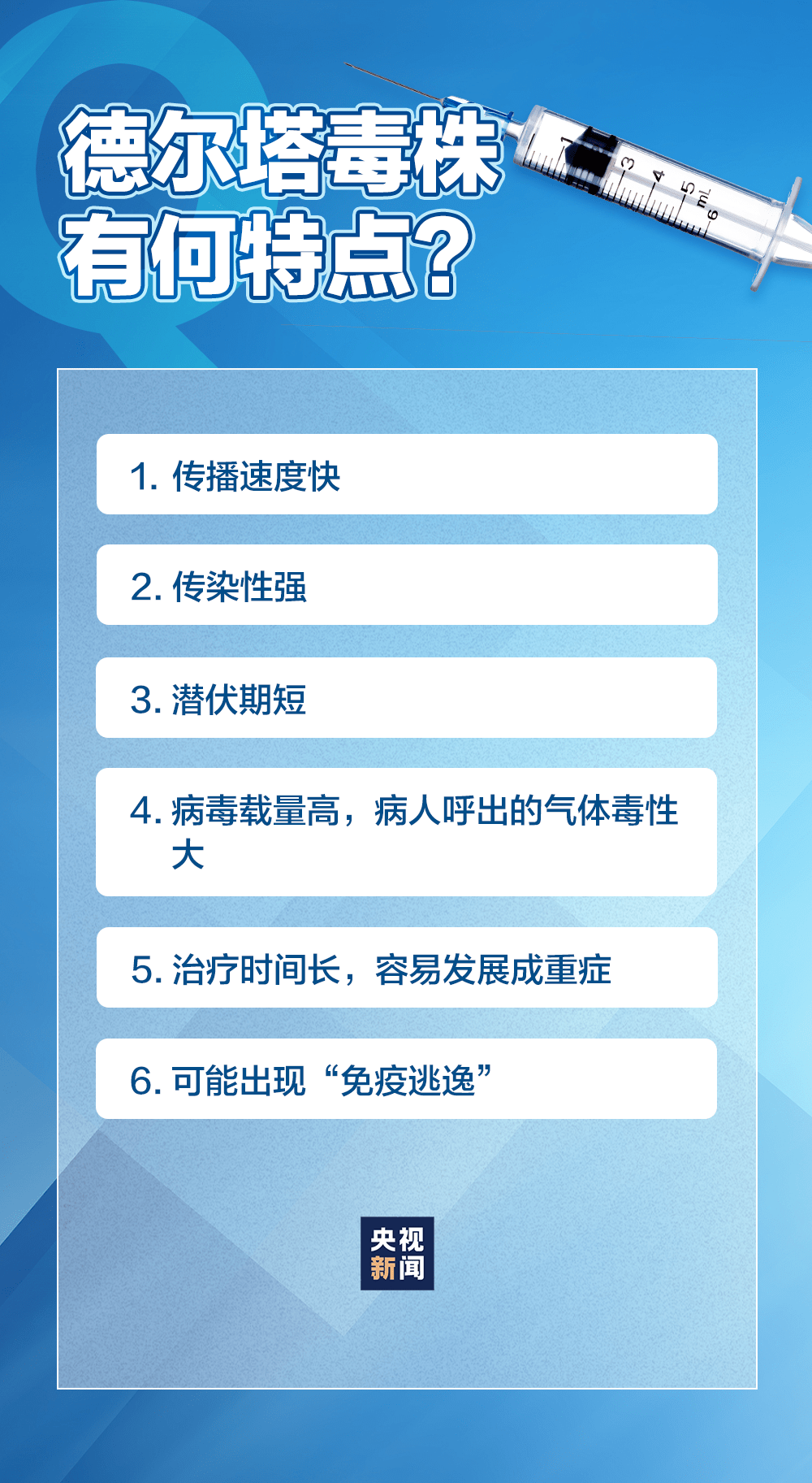 新冠病毒最新统计信息及观点论述分析