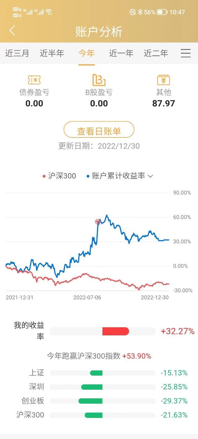 股票行情600210深度分析与未来展望