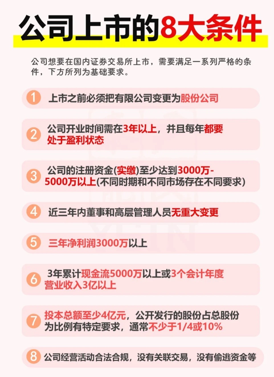 上市公司小知识概览
