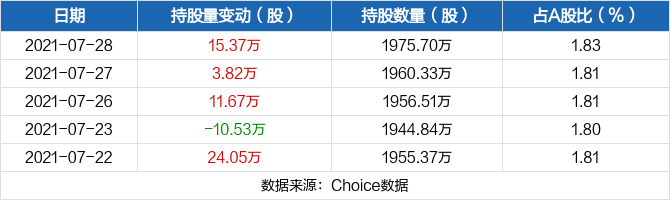 房屋建筑工程 第66页