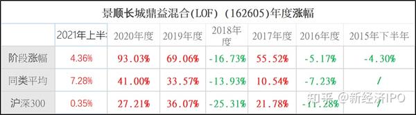 建筑物内外装饰的设计 第64页