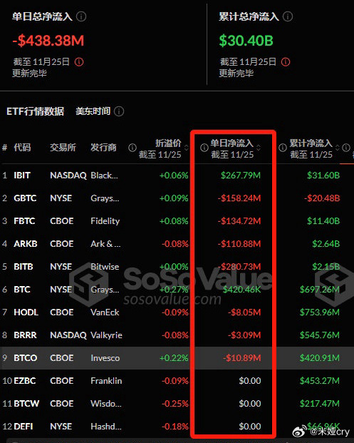 探索加密货币热门动态，最新BTC价格一览