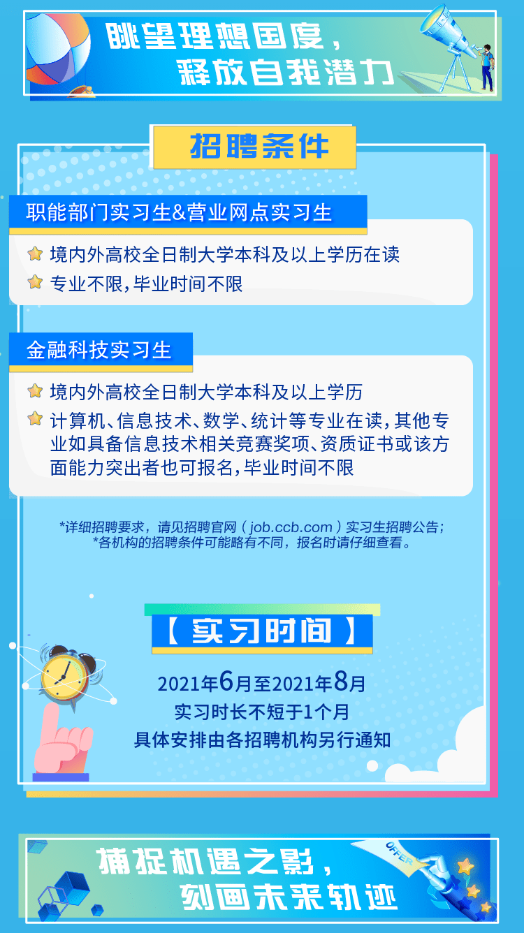 石井论坛最新职位招聘，探寻小巷中的独特职业机遇