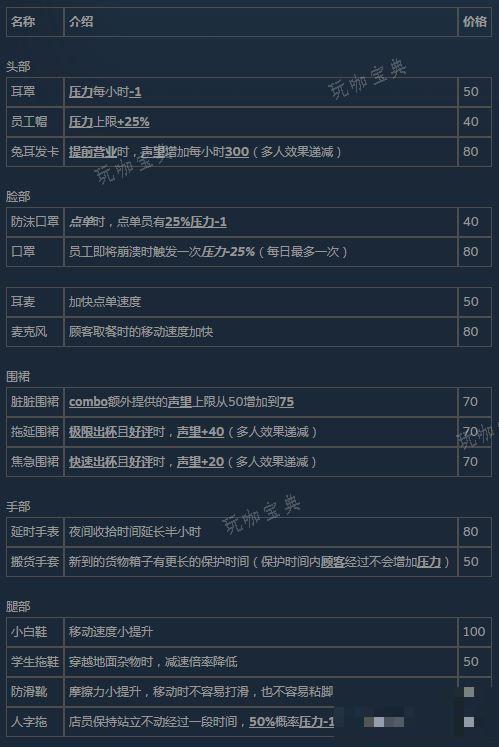 最新任务完成或技能学习攻略，详细步骤指南