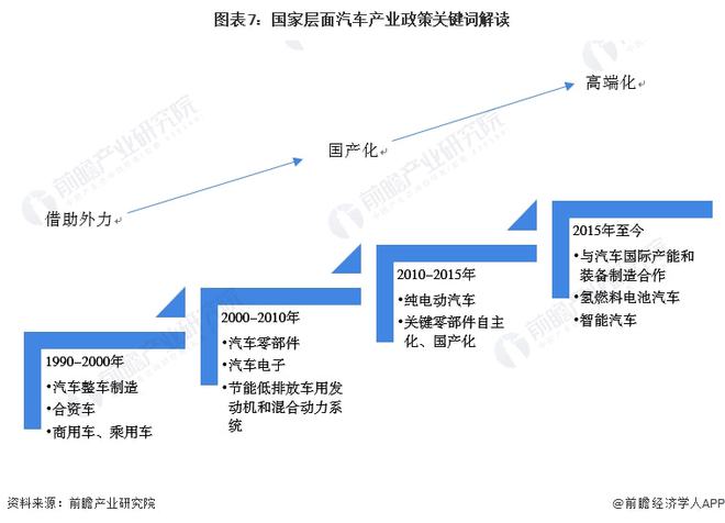 建筑物内外装饰的设计 第62页