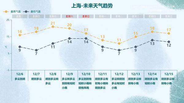 实时气象资讯，小巷深处的气象秘密探索