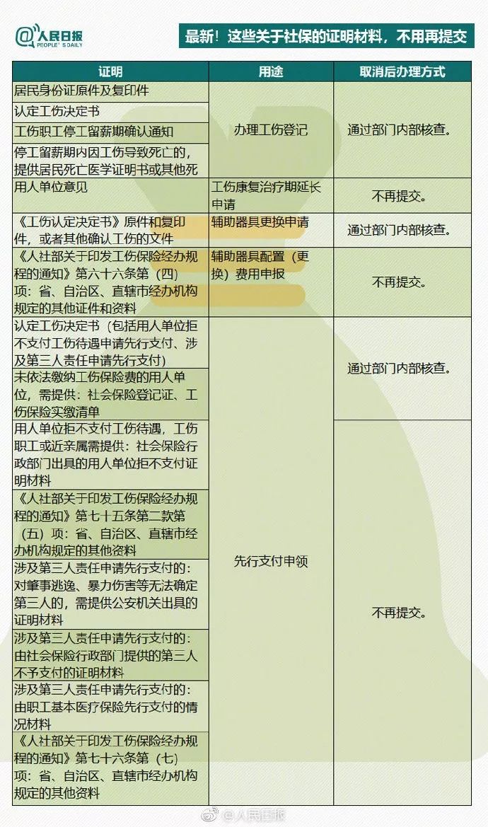 深圳生育保险新规发布与巷弄深处的独特风味探秘揭秘