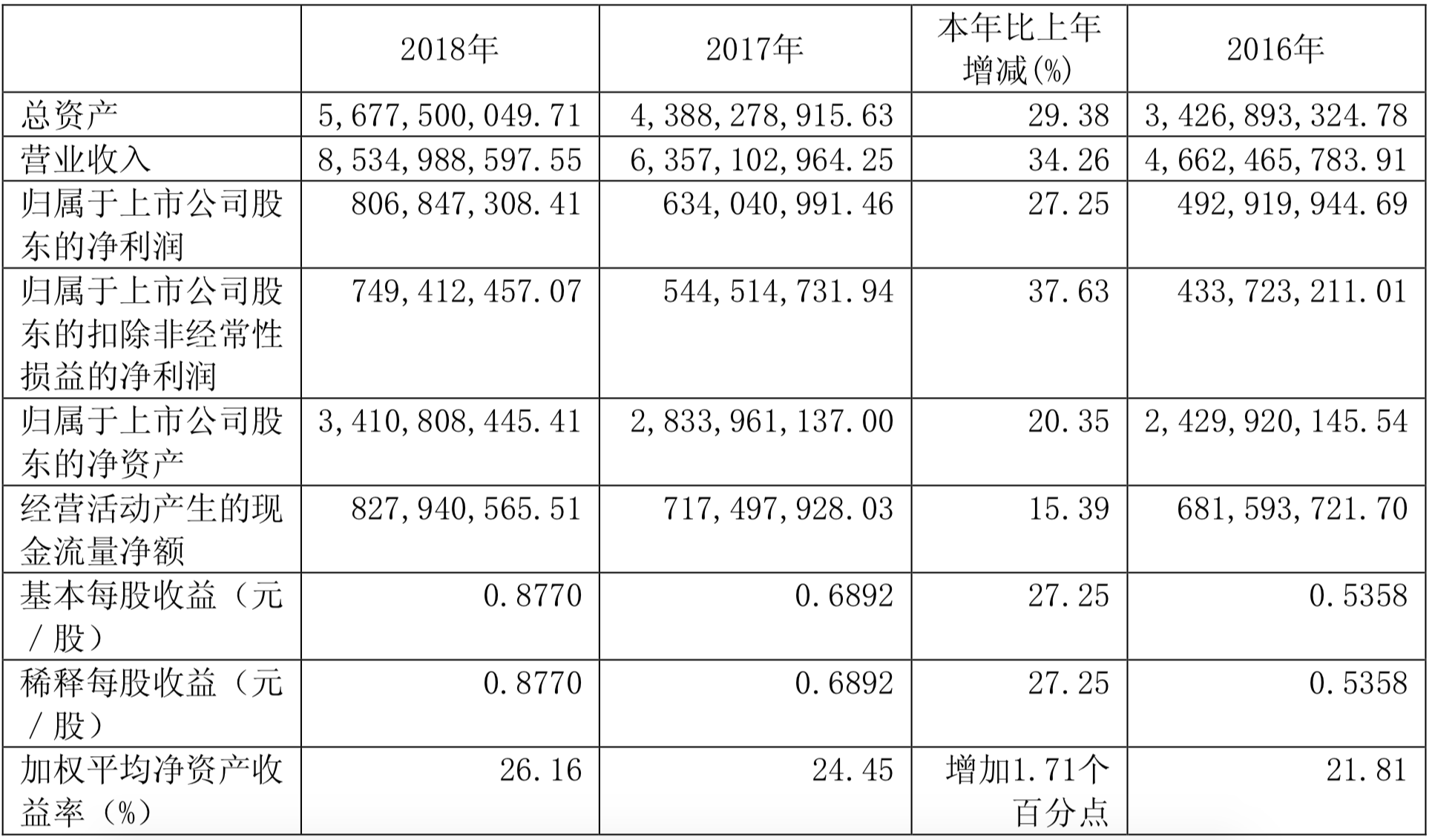 晨光文具最新工资待遇概述揭秘