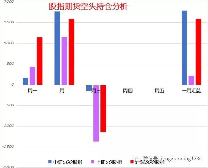 证券公司行情软件，开启温馨的股市之旅与奇妙日常体验