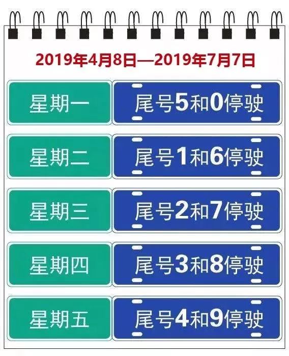 滦县限号最新公告（2025版）