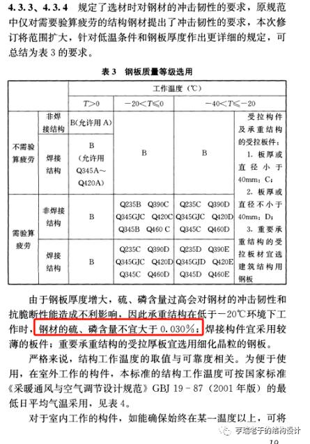 最新钢结构设计规范及其观点论述详解