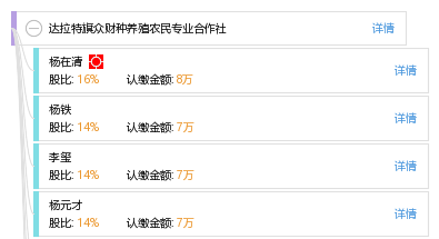 包杨最新持股情况及其分析概览