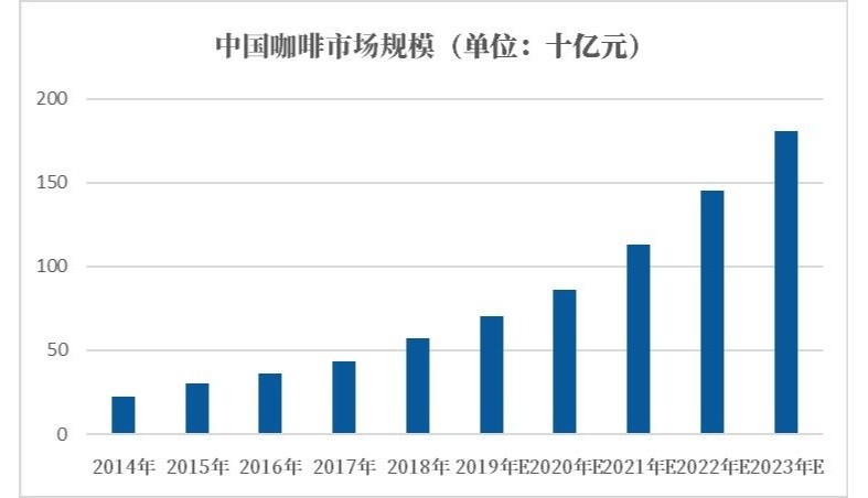 宁夏资本市场的蓬勃发展，上市公司的视角