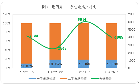 园林绿化工程 第55页
