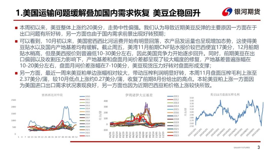 美国豆粕期货最新动态及市场走势深度解析