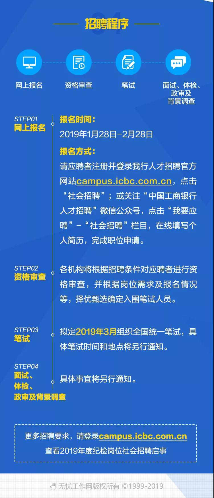 蔡家岗最新职位招聘求职全攻略
