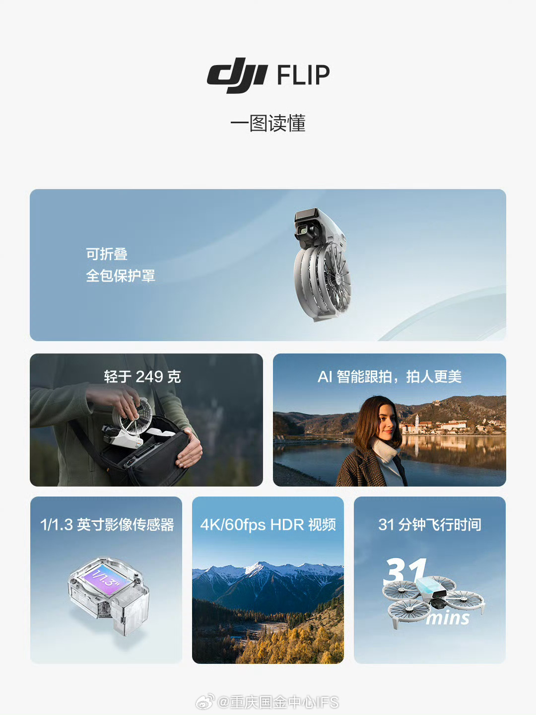 🌟大疆新品图赏荟萃🌟
