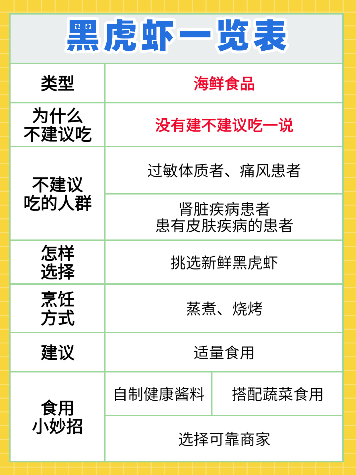 黑虎虾价格背后的励志故事，一只虾的成长与奋斗之路