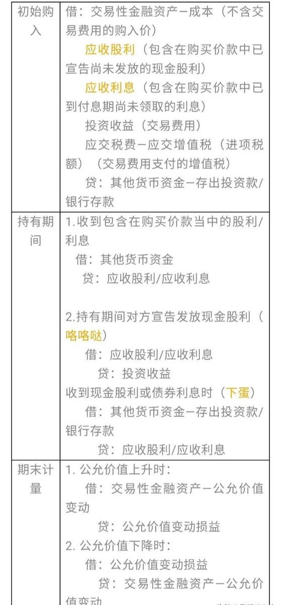 股票发行分录详解，背景、历程、影响与时代地位