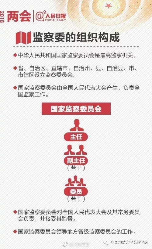 监察委员会最新动态，全面理解与参与步骤指南
