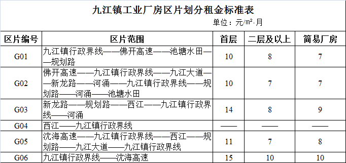 固原租房最新消息大全，租房指南与详细步骤解析