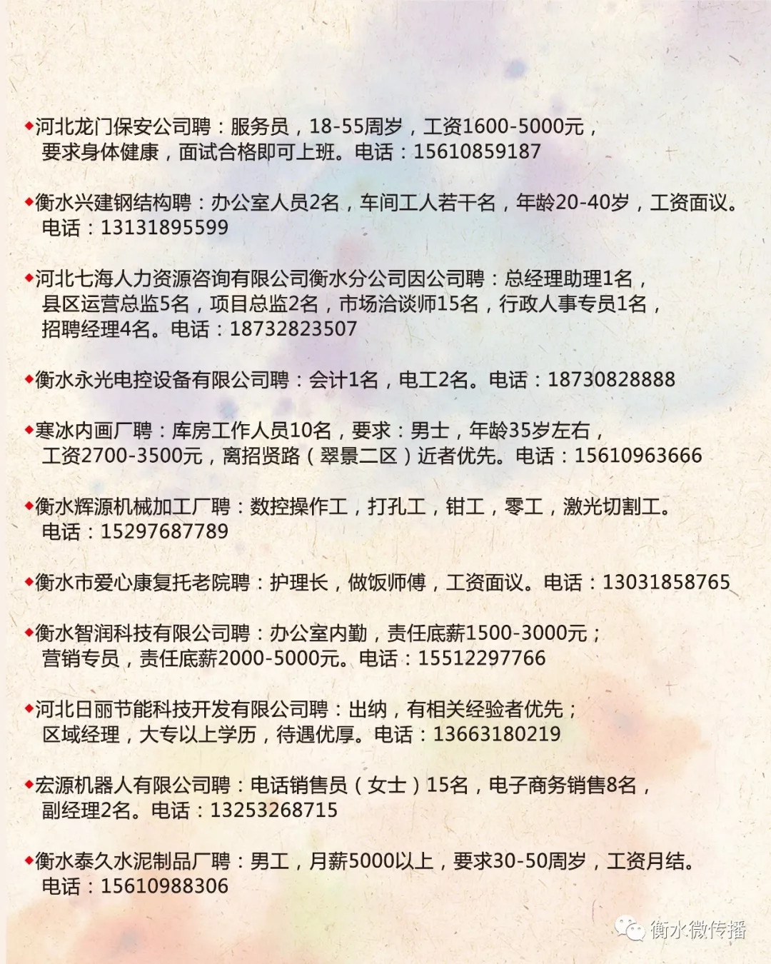 安丘市北区最新招聘热点及观点论述