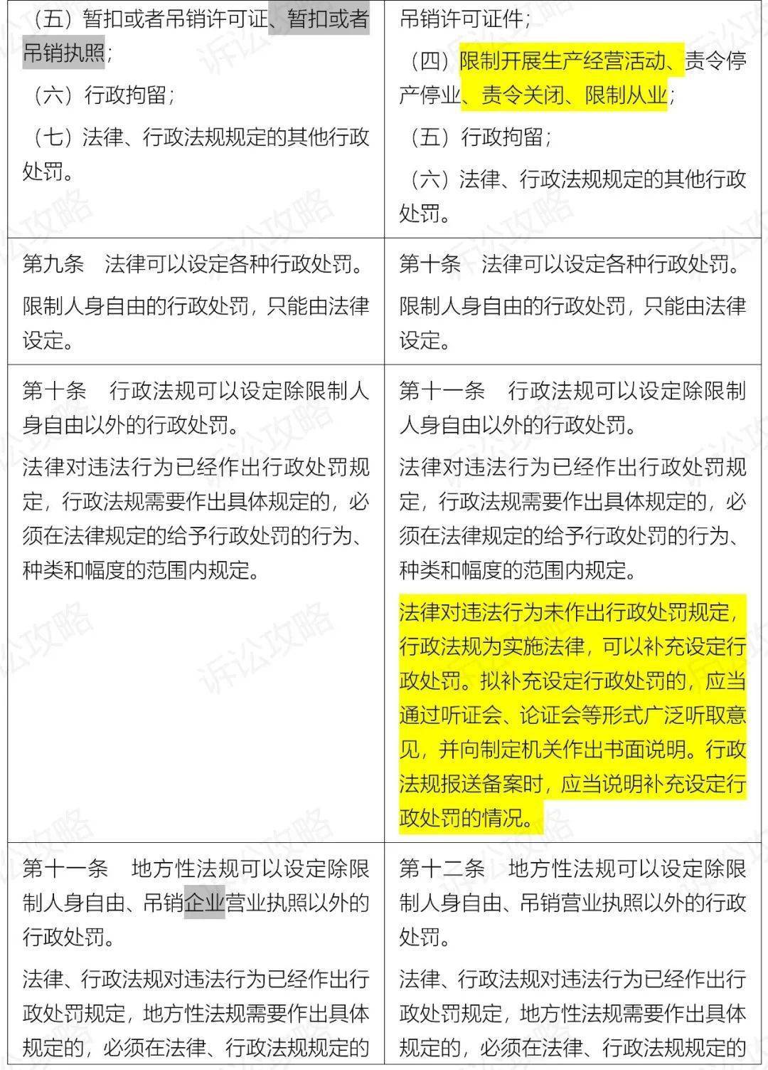 最新修订教育法解读，变革中的学习路径与自信成就之源