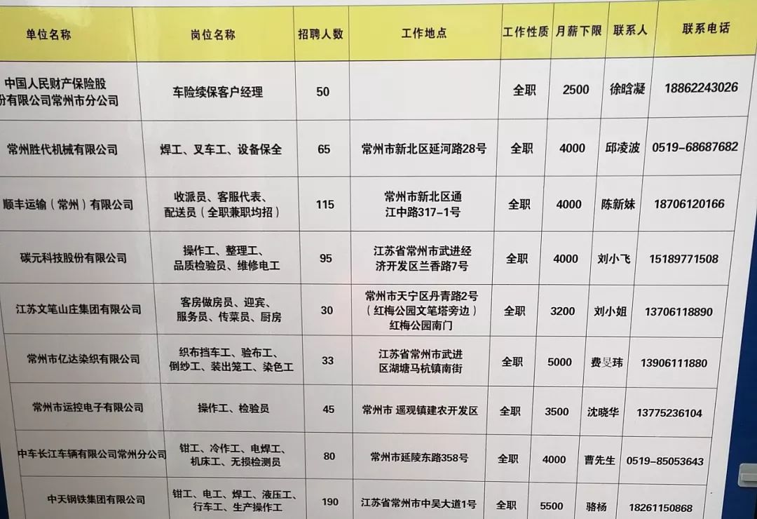 安吉孝丰最新招聘信息全面概览